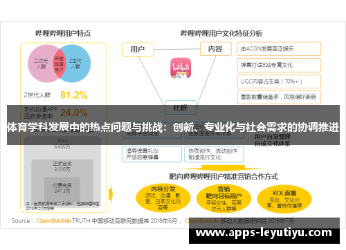 体育学科发展中的热点问题与挑战：创新、专业化与社会需求的协调推进